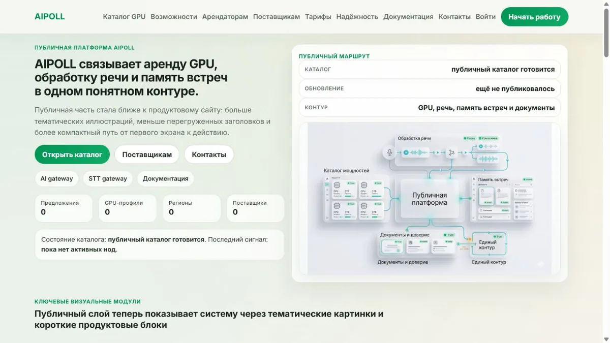 Интерфейс AIPOLL