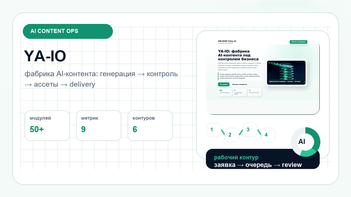 YA-IO: скриншот и схема рабочего контура