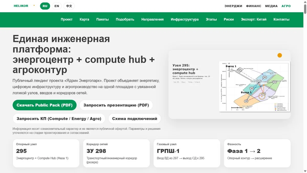 Инвестиционный портал Yadrin Park